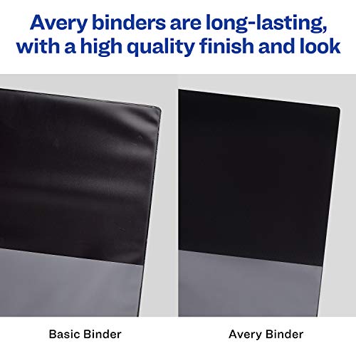 Avery 1" Economy View 3 Ring Binder, Round Ring, Holds 8.5" x 11" Paper, 4 Black Binders (19203)