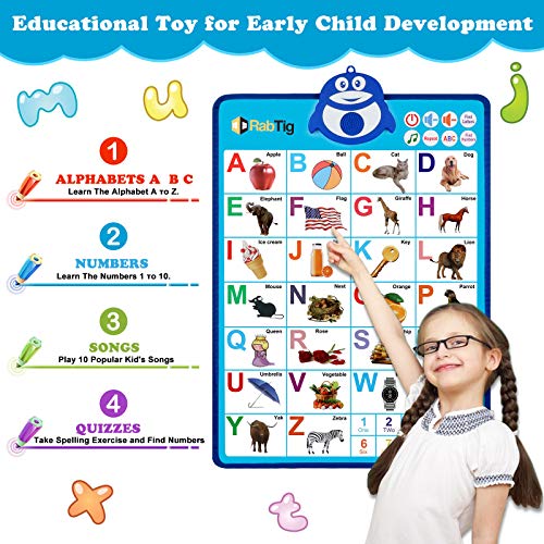 Electronic Interactive Fun and Learning Alphabet Wall Chart