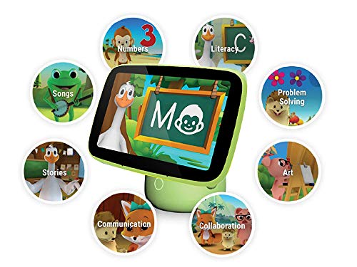 Sit & Play Virtual Early Preschool Learning System  for Toddlers (12+ Months)