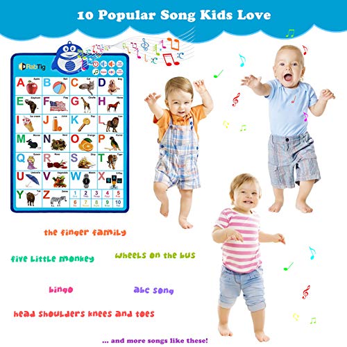 Electronic Interactive Fun and Learning Alphabet Wall Chart